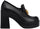 Versace Medusa Biggie 75Mm Platform Loafers Black Leather